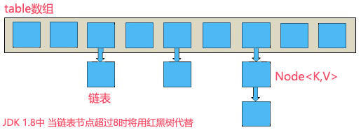 加载图片